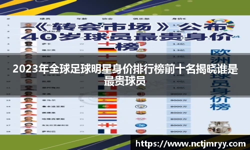 2023年全球足球明星身价排行榜前十名揭晓谁是最贵球员
